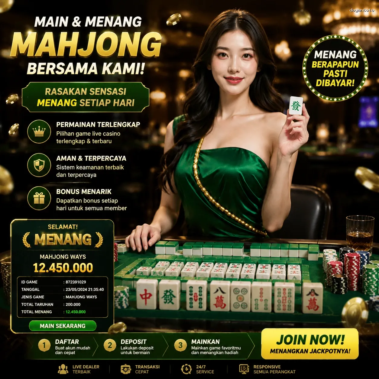 Bagaimana doyantoto Mengubah Cara Kita Bermain Game Online